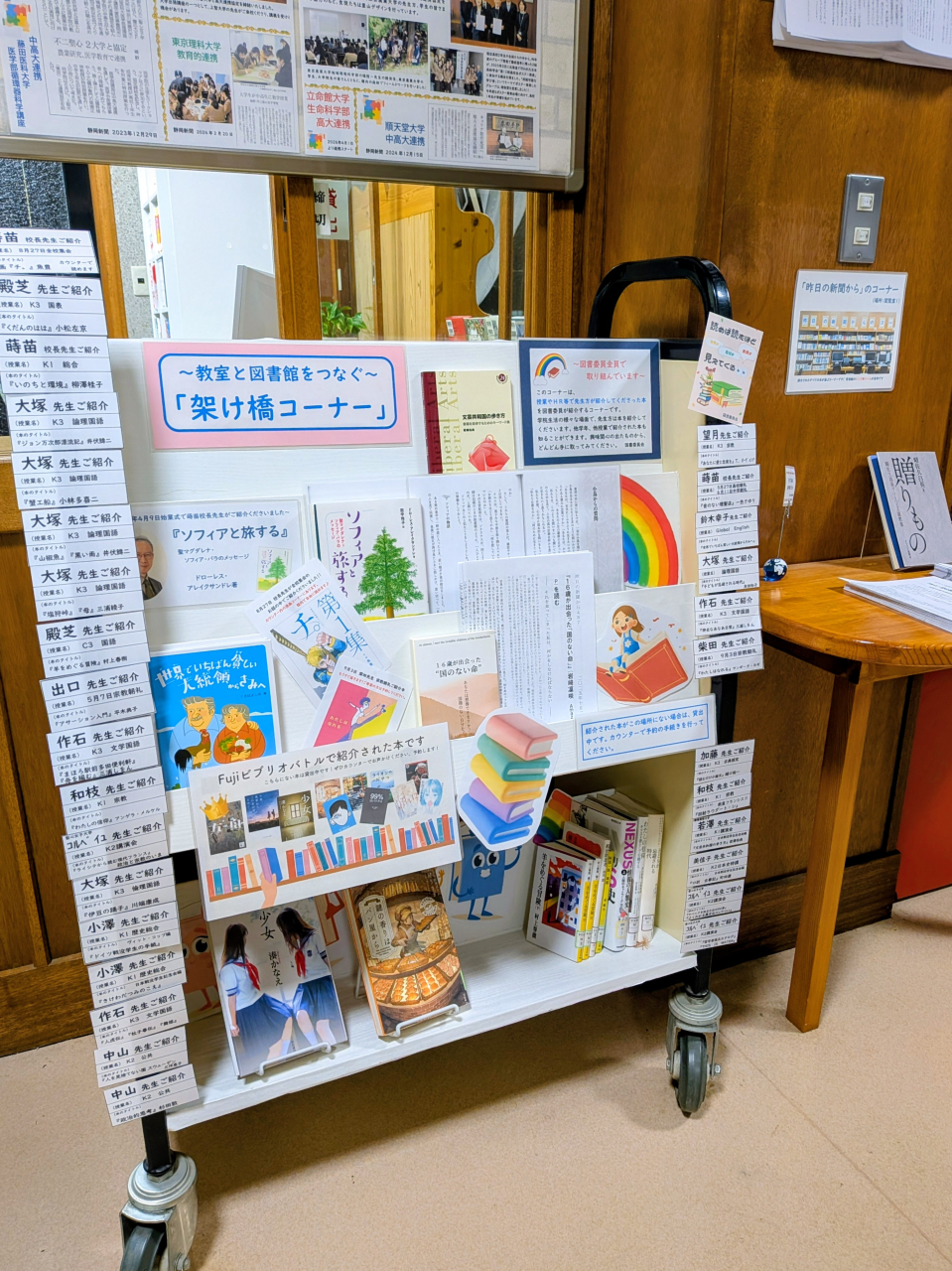 ⑱ホームページ